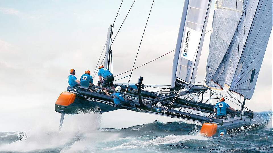 Bang & Bonsomer Group Oy