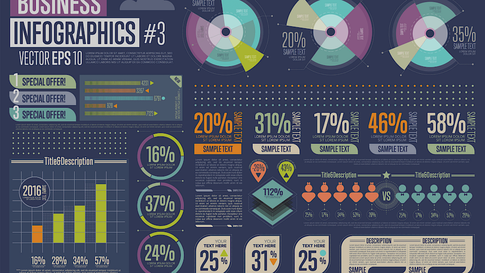 Orchestrating Infographic Success: Avoid These Beginner Mistakes