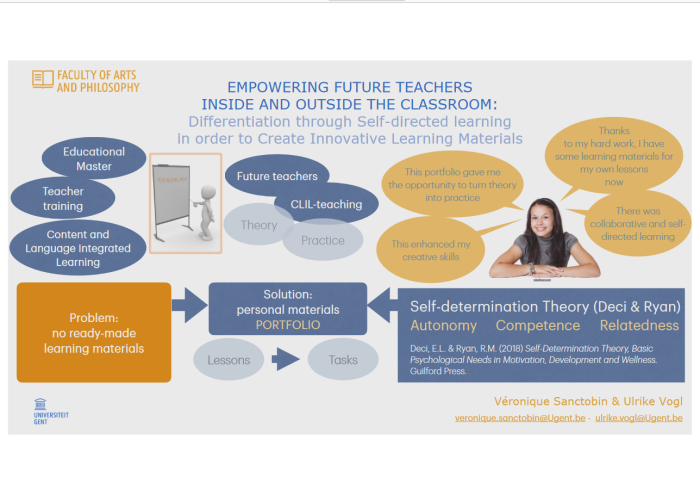 Empowering future teachers inside and outside the classroom: differentiation through self-directed learning in order to create innovative learning materials