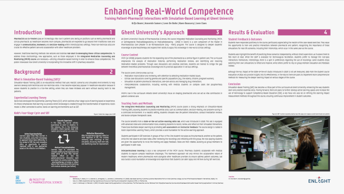 Enhancing Real-World Competence: Training Patient-Pharmacist Interactions with Simulation-Based Learning at Ghent University