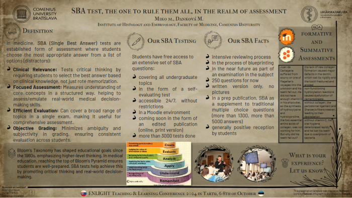 SBA test, the one to rule them all, in the realm of assessment