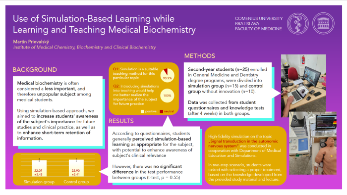 Use of Simulation-Based Learning while Learning and Teaching Medical Biochemistry